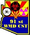 91st WMD CST