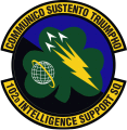 102d Intelligence Support Squadron
