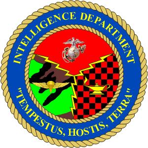 HQMC-Intelligence Department